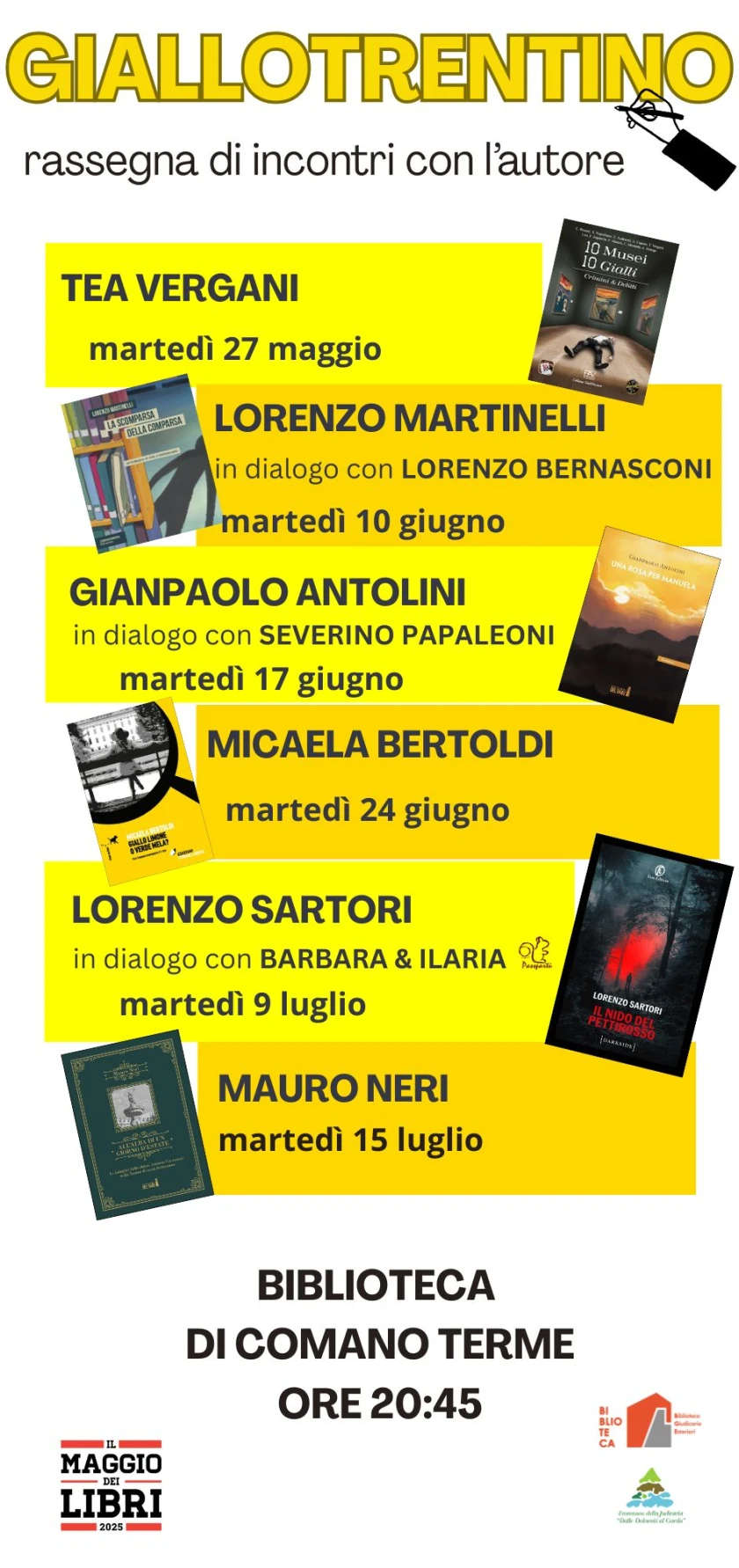 Gianpaolo Antolini nella rassegna GialloTrentino in Biblioteca di Comano Terme